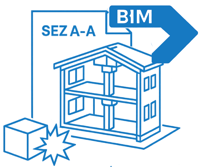 Sezioni BIM istantanee