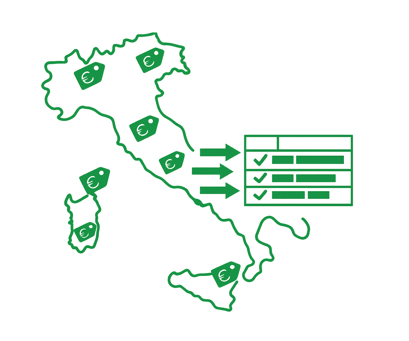 Tutti i listini prezzi d Italia